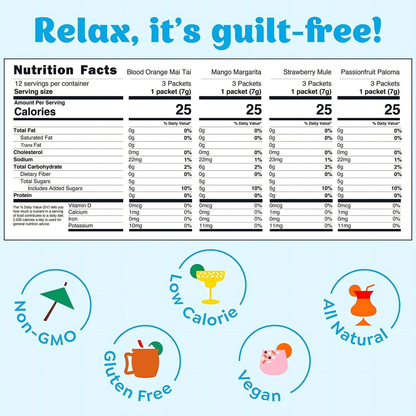 Craftmix Variety Pack Cocktail Mixers