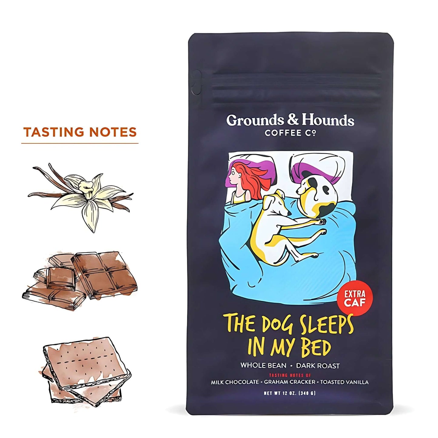 High-Caffeine Coffee - The Dog Sleeps in My Bed