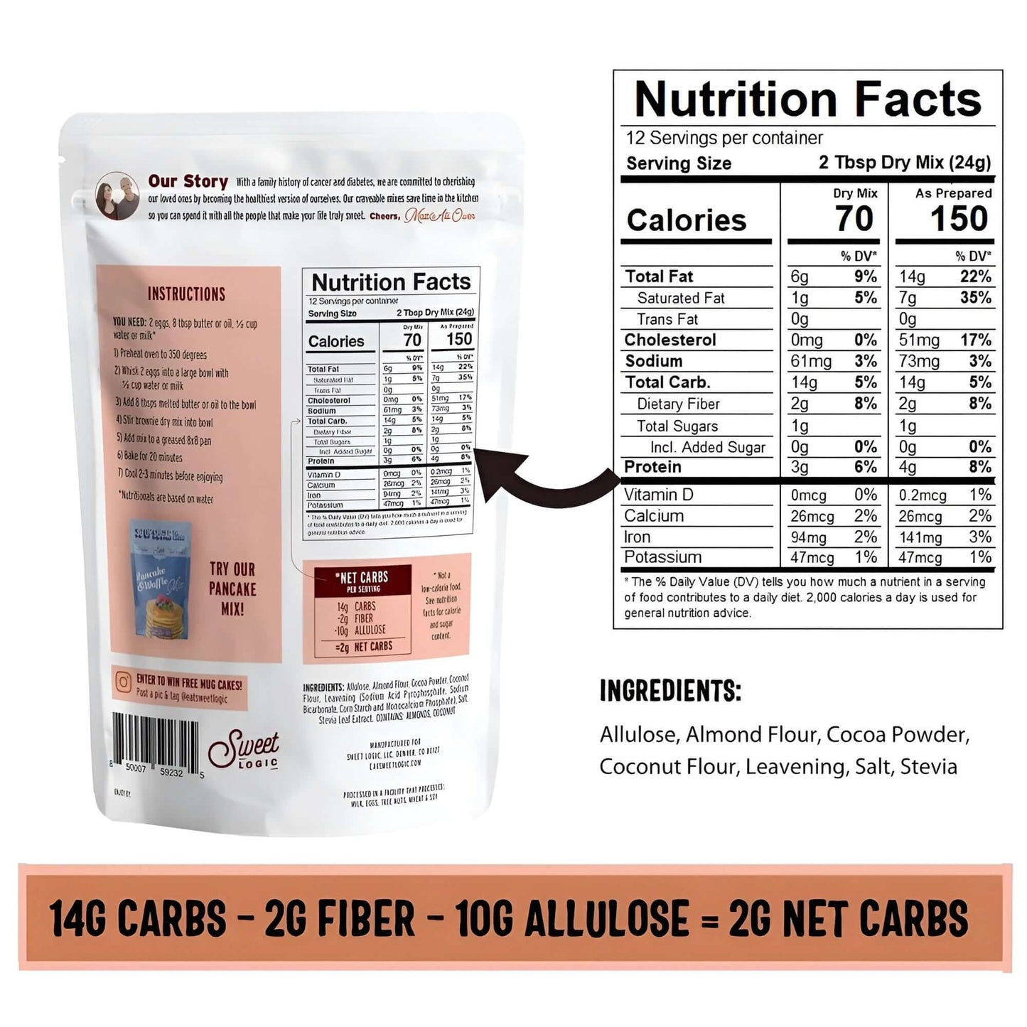 Fudge Brownie Mix - Sweet Logic