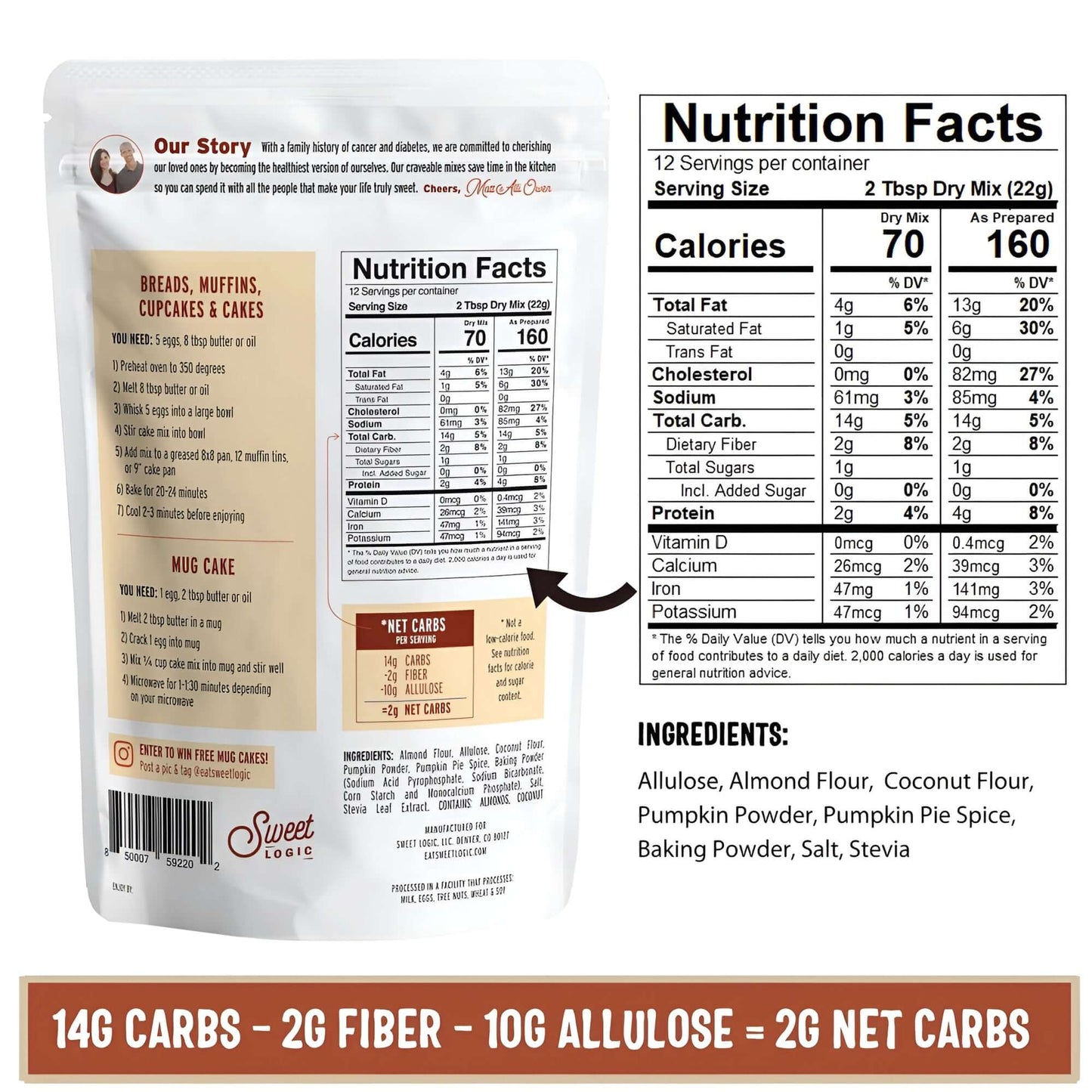 Pumpkin Spice Bread & Muffin Mix - Sweet Logic