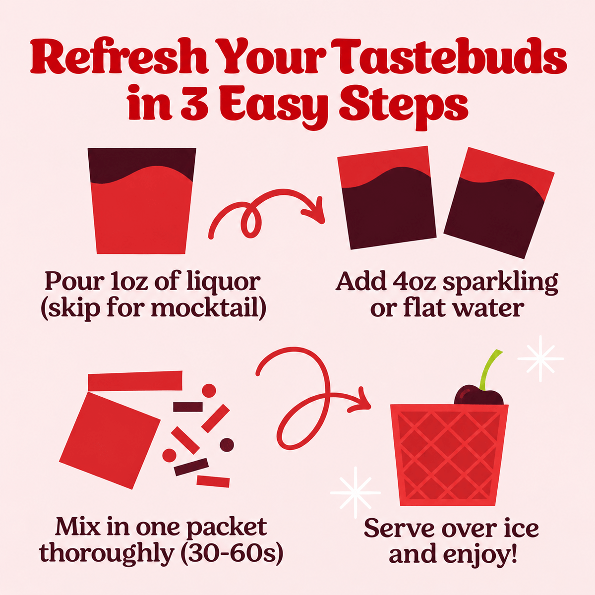 Black Cherry Old Fashioned Mixer – Craftmix 6-Pack