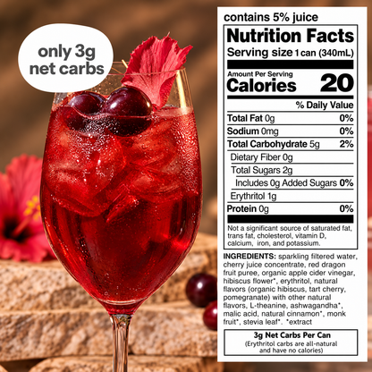Sparkling Strawberry & Cherry Mocktail - Moment