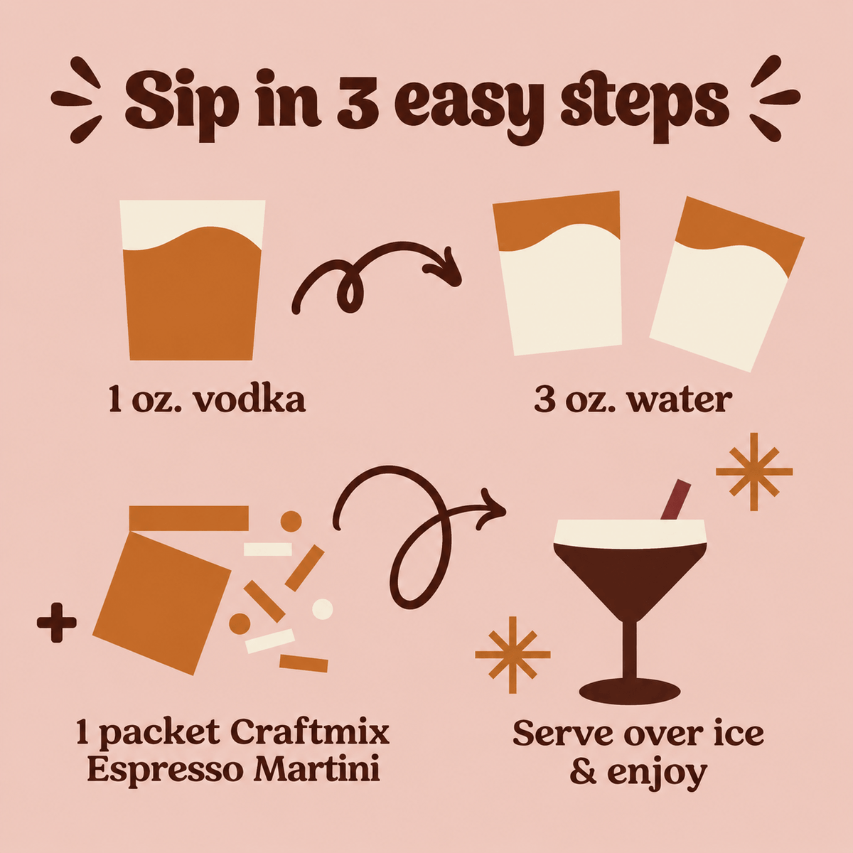 Espresso Martini Cocktail Mixer - Craftmix 6-Pack