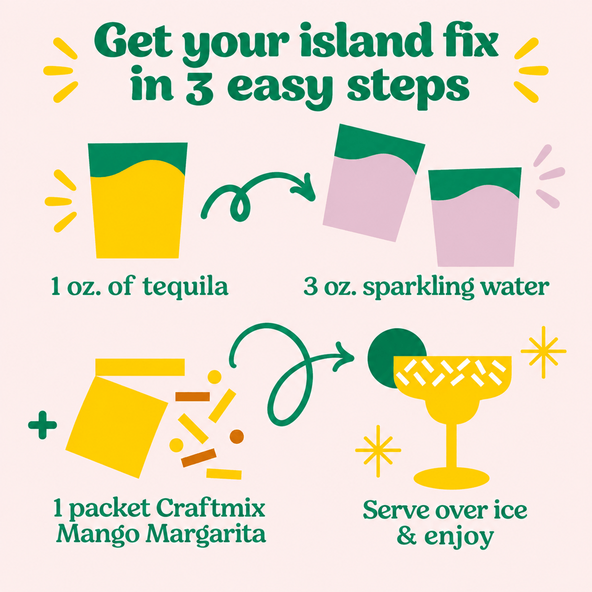 Mango Margarita Cocktail Mixer - Craftmix 6-Pack