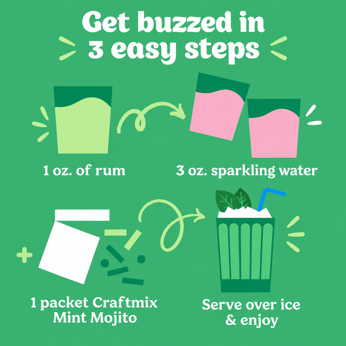 Mint Mojito Cocktail Mixer - Craftmix 6-Pack