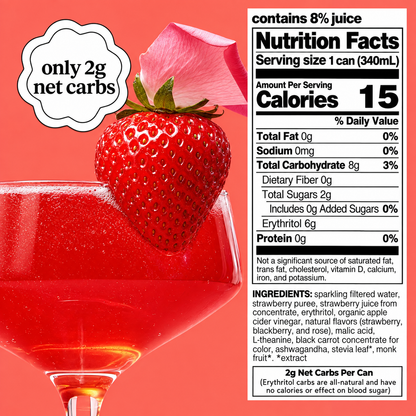 Sparkling Strawberry & Cherry Mocktail - Moment