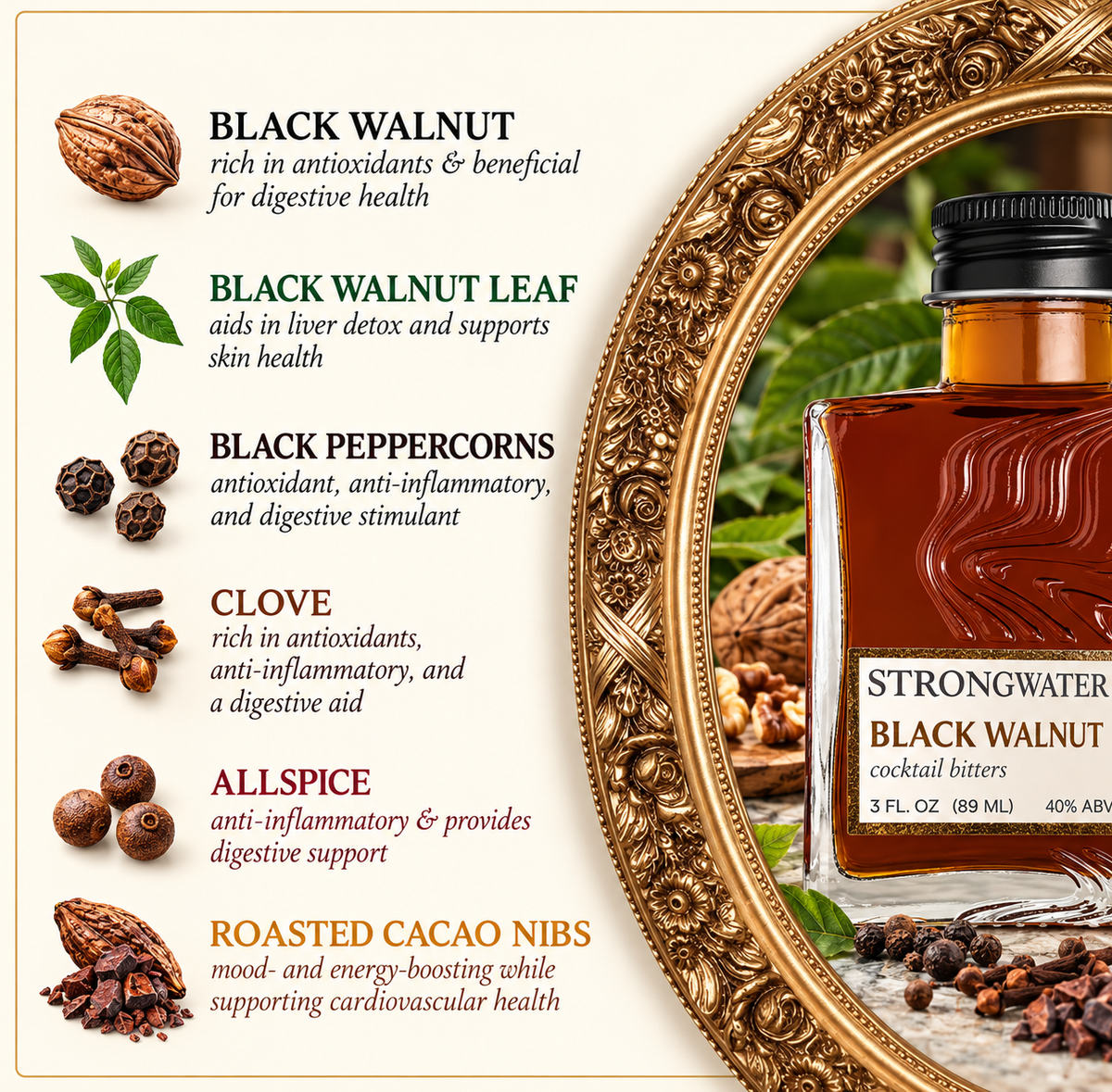 Black Walnut Cocktail Bitters - Strongwater