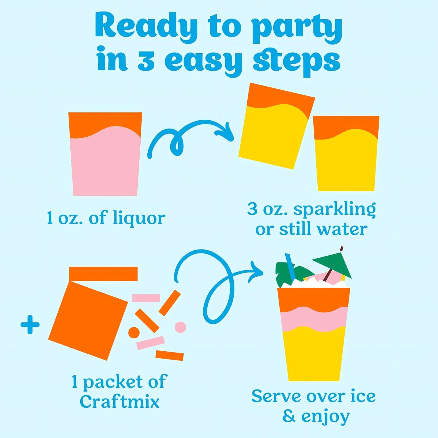 Craftmix 5PM Happy Hour Kit - For Cocktails / Mocktails