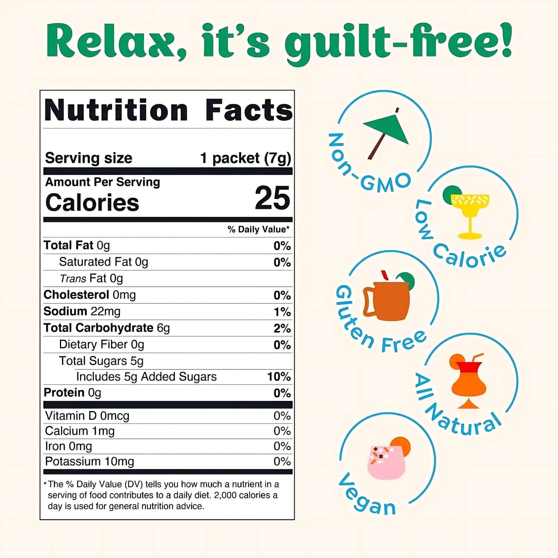 Craftmix Margarita Variety Pack Cocktail Mixers