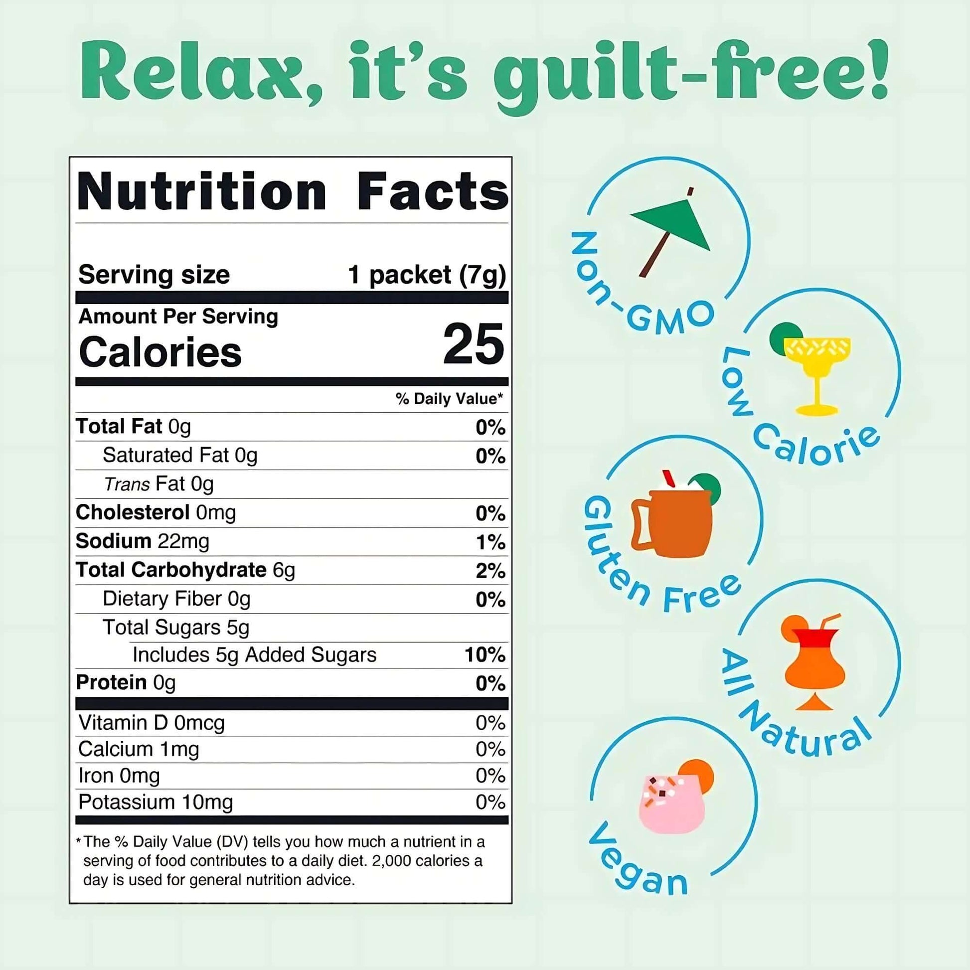 Craftmix Margarita Variety Pack Cocktail Mixers