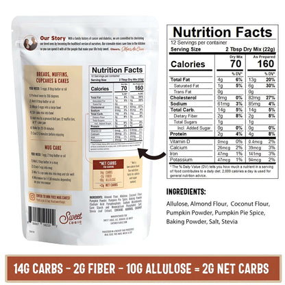 Pumpkin Spice Bread & Muffin Mix - Sweet Logic